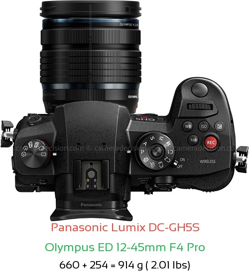 Panasonic GH5S with Olympus ED 12-45mm F4 Pro Lens Size