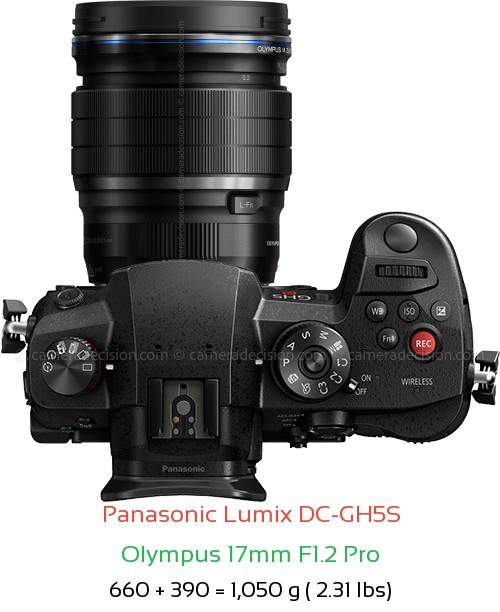 Panasonic GH5S with Olympus 17mm F1.2 Pro Lens Size