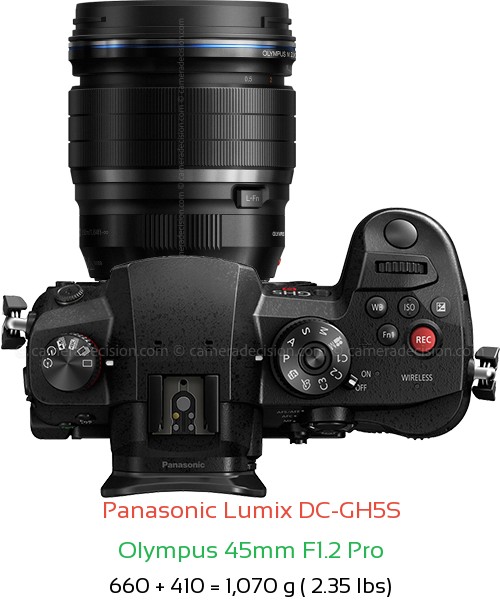 Panasonic GH5S with Olympus 45mm F1.2 Pro Lens Size