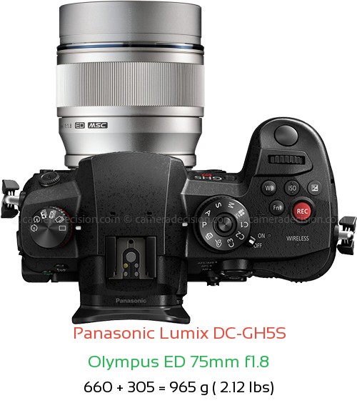 Panasonic GH5S with Olympus ED 75mm f1.8 Lens Size