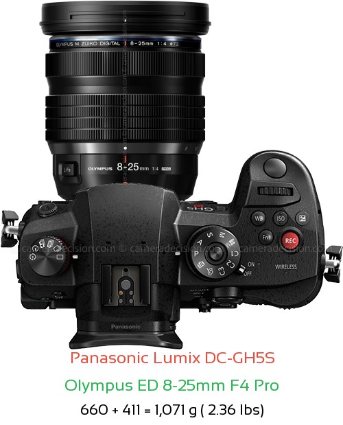 Panasonic GH5S with Olympus ED 8-25mm F4 Pro Lens Size