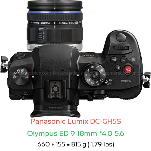 Panasonic GH5S with Olympus ED 9-18mm f4.0-5.6 Lens Size
