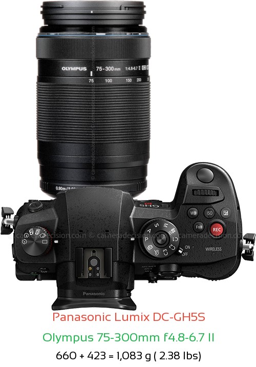 Panasonic GH5S with Olympus 75-300mm f4.8-6.7 II Lens Size