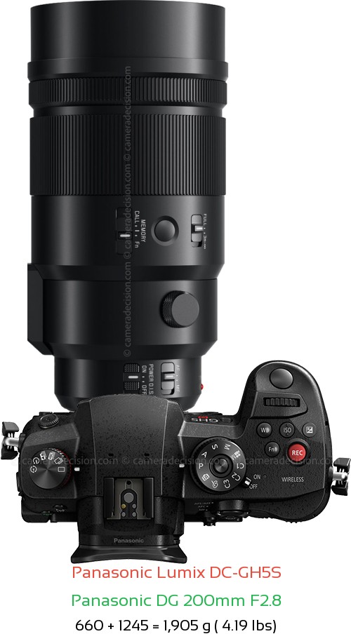 Panasonic GH5S with Panasonic DG 200mm F2.8 Lens Size