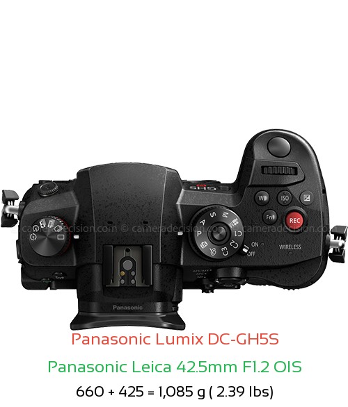 Panasonic GH5S with Panasonic Leica 42.5mm F1.2 OIS Lens Size