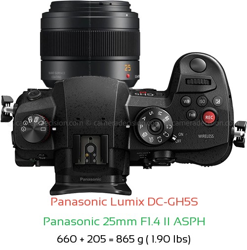Panasonic GH5S with Panasonic 25mm F1.4 II ASPH Lens Size