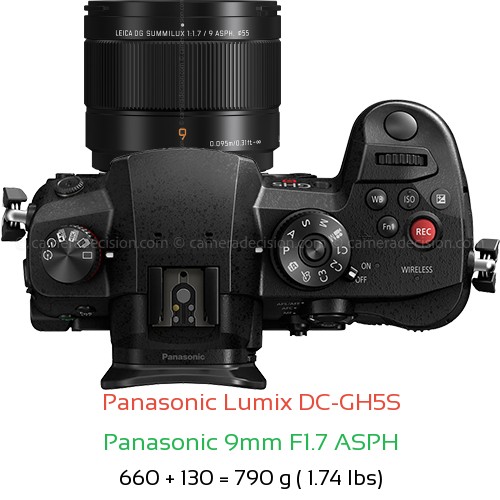 Panasonic GH5S with Panasonic 9mm F1.7 ASPH Lens Size