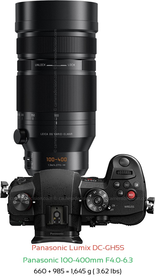 Panasonic GH5S with Panasonic 100-400mm F4.0-6.3 Lens Size