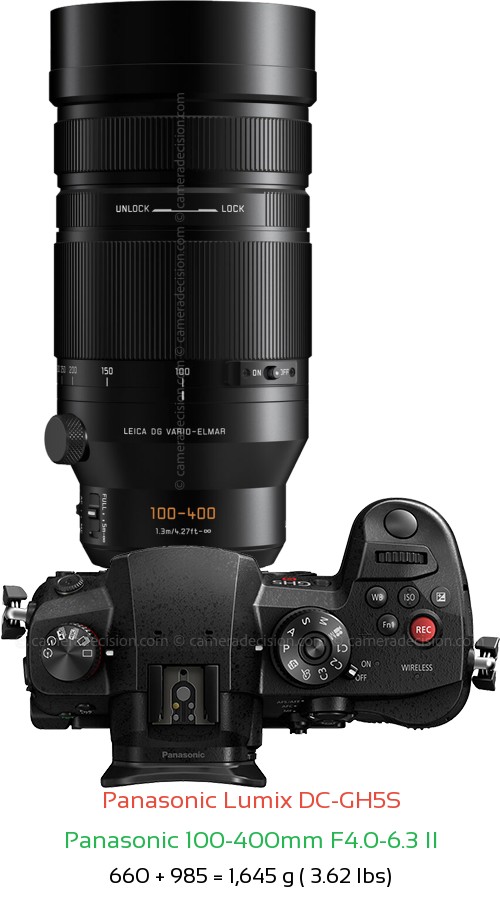 Panasonic GH5S with Panasonic 100-400mm F4.0-6.3 II Lens Size