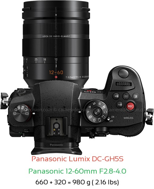 Panasonic GH5S with Panasonic 12-60mm F2.8-4.0 Lens Size
