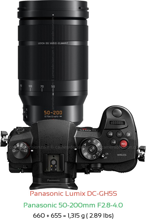 Panasonic GH5S with Panasonic 50-200mm F2.8-4.0 Lens Size