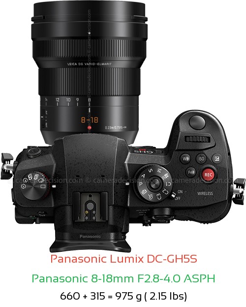 Panasonic GH5S with Panasonic 8-18mm F2.8-4.0 ASPH Lens Size