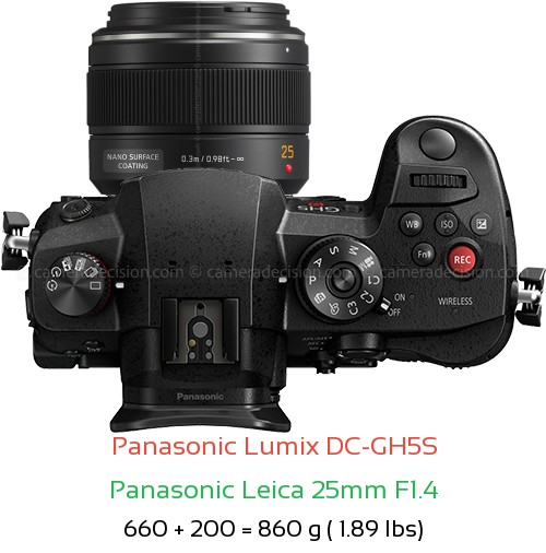 Panasonic GH5S with Panasonic Leica 25mm F1.4 Lens Size
