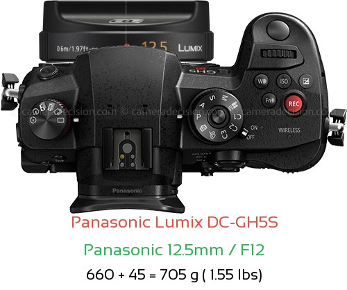 Panasonic GH5S with Panasonic 12.5mm / F12 Lens Size