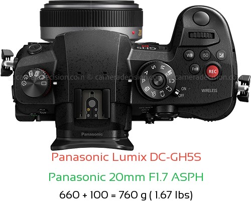 Panasonic GH5S with Panasonic 20mm F1.7 ASPH Lens Size