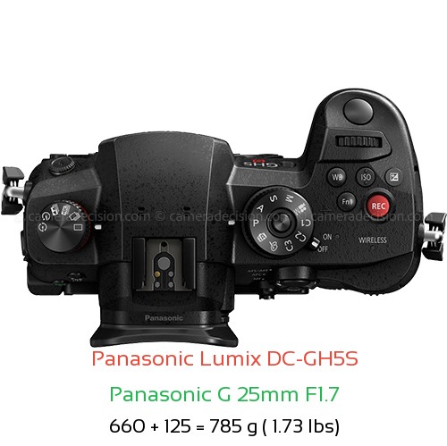 Panasonic GH5S with Panasonic G 25mm F1.7 Lens Size