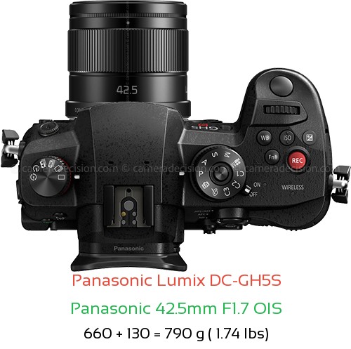 Panasonic GH5S with Panasonic 42.5mm F1.7 OIS Lens Size