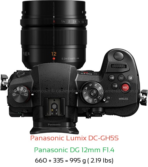 Panasonic GH5S with Panasonic DG 12mm F1.4 Lens Size