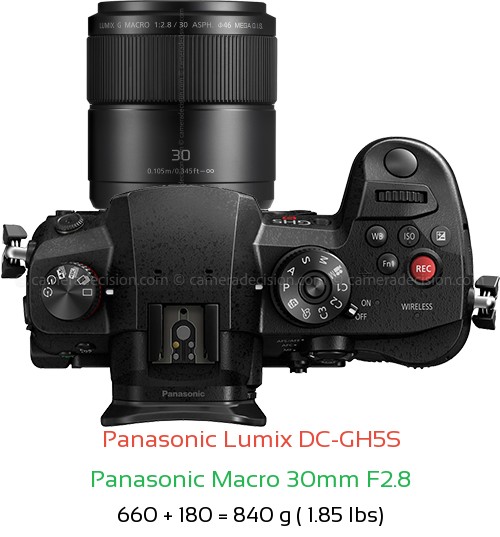 Panasonic GH5S with Panasonic Macro 30mm F2.8 Lens Size