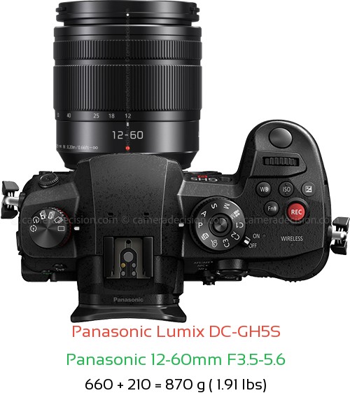 Panasonic GH5S with Panasonic 12-60mm F3.5-5.6 Lens Size