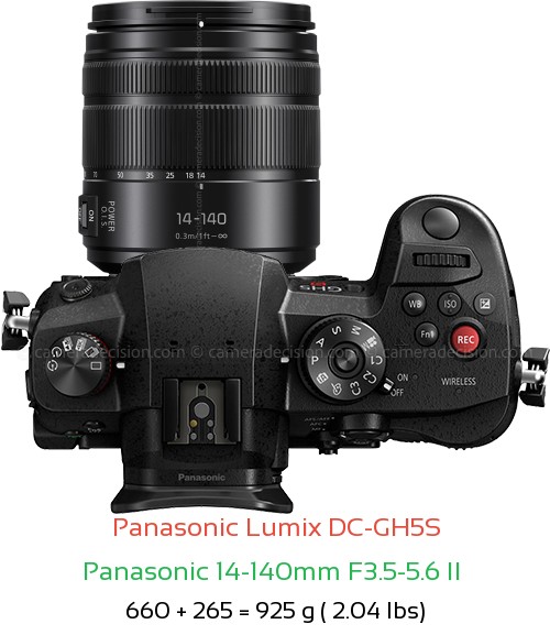 Panasonic GH5S with Panasonic 14-140mm F3.5-5.6 II  Lens Size