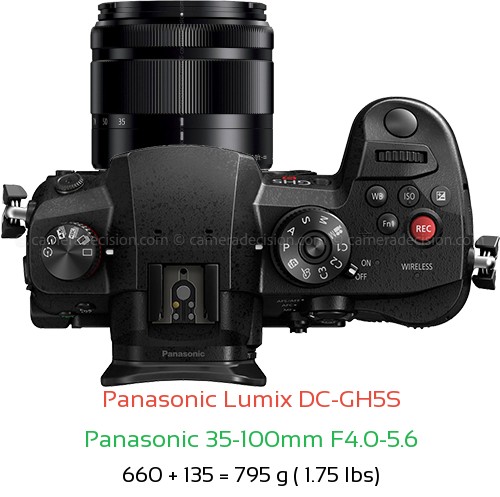 Panasonic GH5S with Panasonic 35-100mm F4.0-5.6 Lens Size