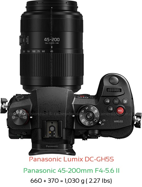 Panasonic GH5S with Panasonic 45-200mm F4-5.6 II Lens Size