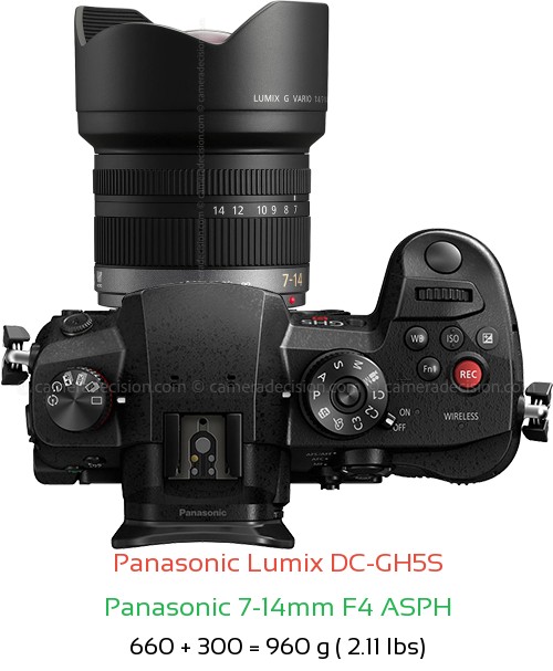 Panasonic GH5S with Panasonic 7-14mm F4 ASPH Lens Size