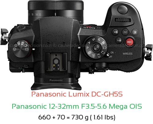 Panasonic GH5S with Panasonic 12-32mm F3.5-5.6 Mega OIS Lens Size