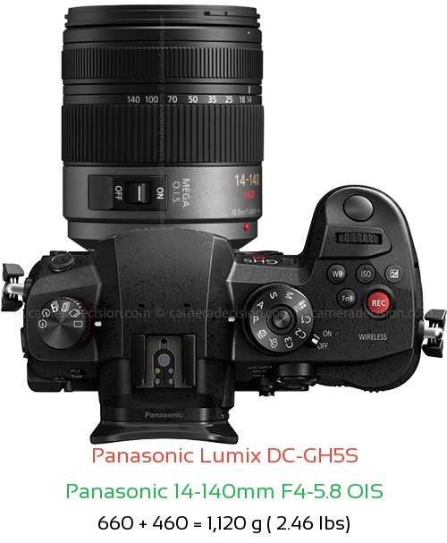 Panasonic GH5S with Panasonic 14-140mm F4-5.8 OIS Lens Size