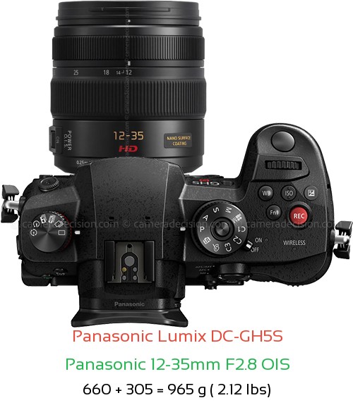 Panasonic GH5S with Panasonic 12-35mm F2.8 OIS Lens Size