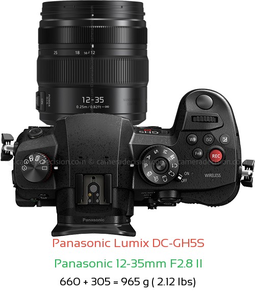 Panasonic GH5S with Panasonic 12-35mm F2.8 II Lens Size