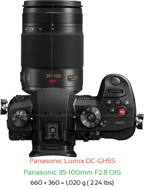 Panasonic GH5S with Panasonic 35-100mm F2.8 OIS Lens Size