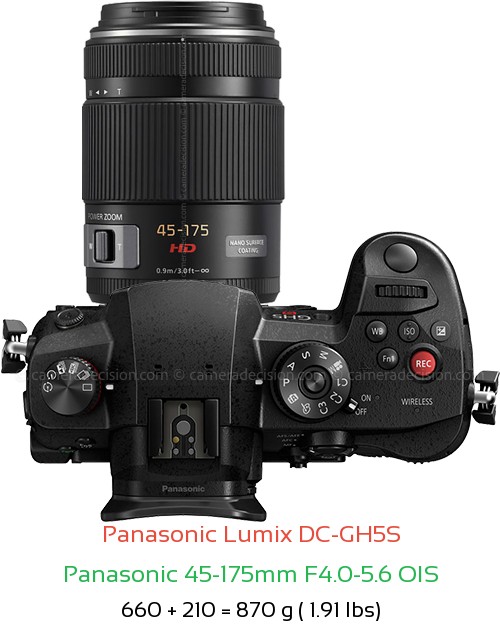 Panasonic GH5S with Panasonic 45-175mm F4.0-5.6 OIS Lens Size