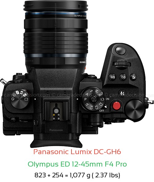 Panasonic GH6 with Olympus ED 12-45mm F4 Pro Lens Size