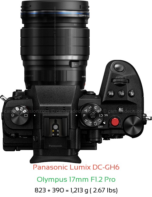 Panasonic GH6 with Olympus 17mm F1.2 Pro Lens Size