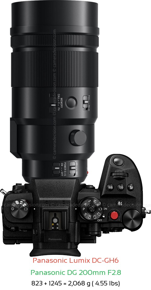 Panasonic GH6 with Panasonic DG 200mm F2.8 Lens Size