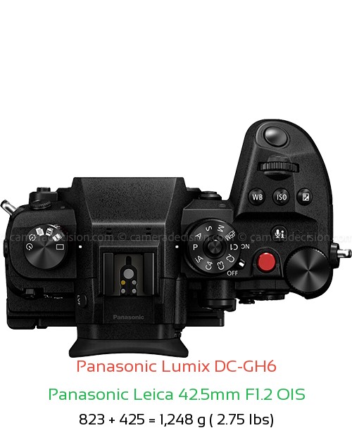Panasonic GH6 with Panasonic Leica 42.5mm F1.2 OIS Lens Size
