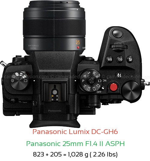 Panasonic GH6 with Panasonic 25mm F1.4 II ASPH Lens Size