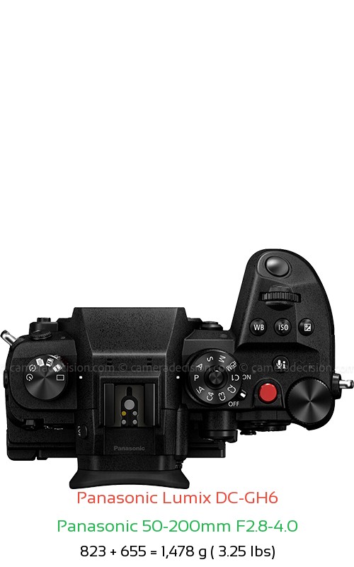 Panasonic GH6 with Panasonic 50-200mm F2.8-4.0 Lens Size