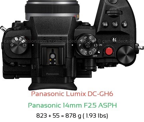 Panasonic GH6 with Panasonic 14mm F2.5 ASPH Lens Size
