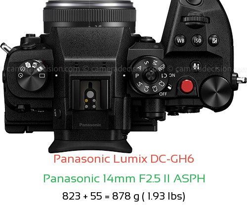 Panasonic GH6 with Panasonic 14mm F2.5 II ASPH Lens Size