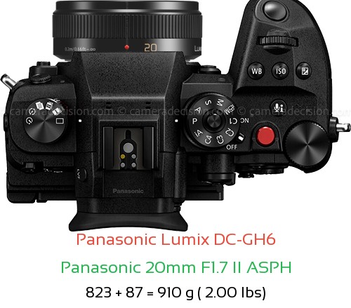 Panasonic GH6 with Panasonic 20mm F1.7 II ASPH Lens Size