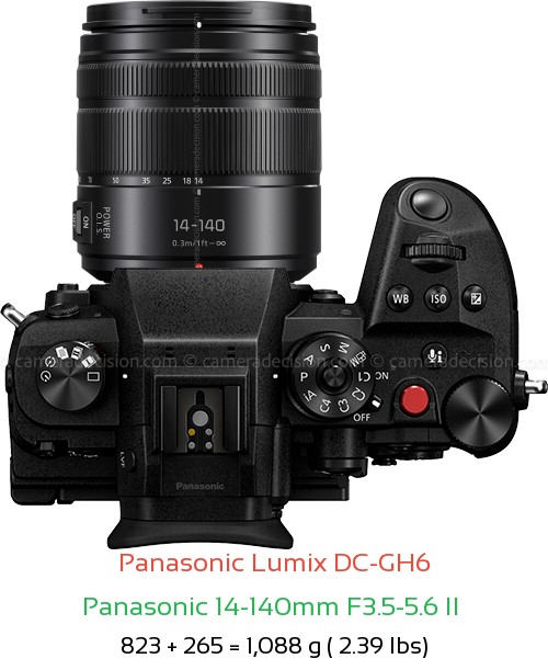 Panasonic GH6 with Panasonic 14-140mm F3.5-5.6 II  Lens Size