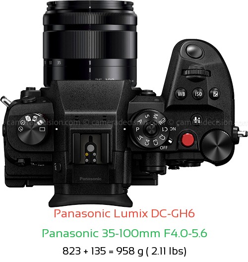 Panasonic GH6 with Panasonic 35-100mm F4.0-5.6 Lens Size