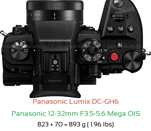 Panasonic GH6 with Panasonic 12-32mm F3.5-5.6 Mega OIS Lens Size