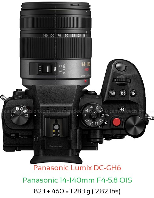Panasonic GH6 with Panasonic 14-140mm F4-5.8 OIS Lens Size