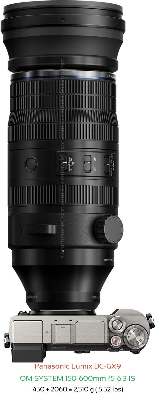 Panasonic GX9 with OM SYSTEM 150-600mm f5-6.3 IS Lens Size
