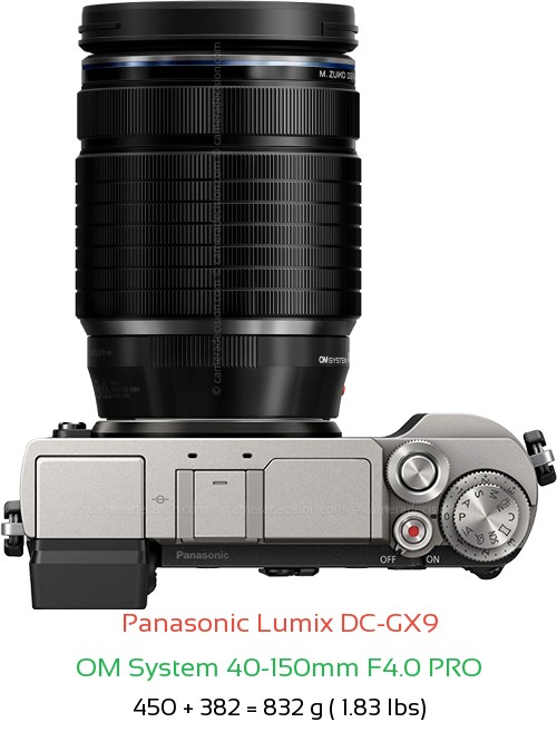 Panasonic GX9 with OM System 40-150mm F4.0 PRO Lens Size