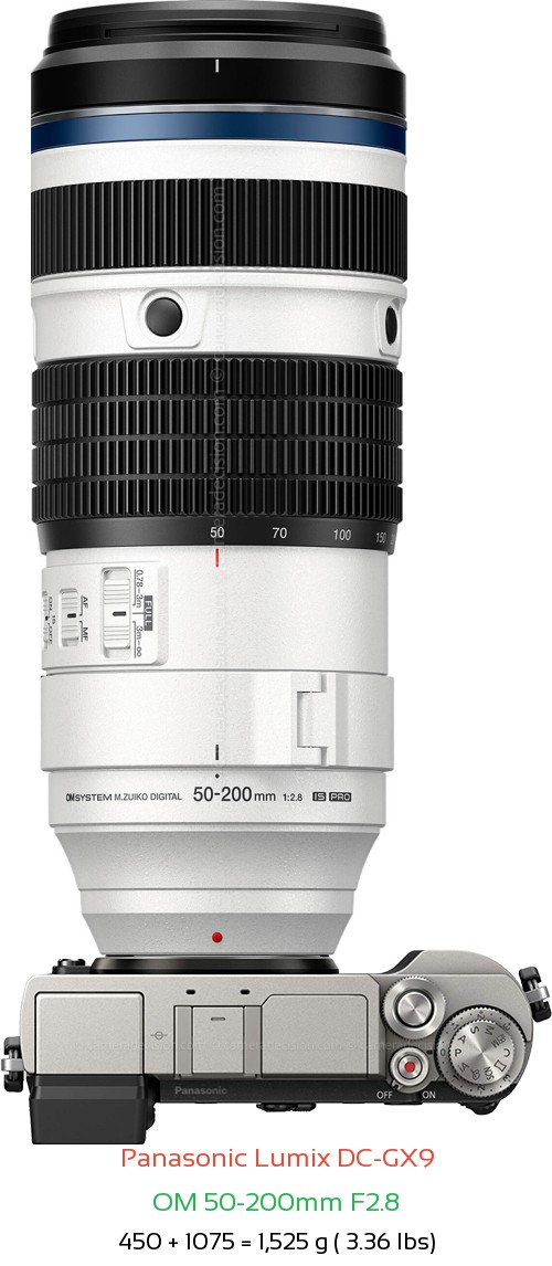 Panasonic GX9 with OM 50-200mm F2.8 Lens Size